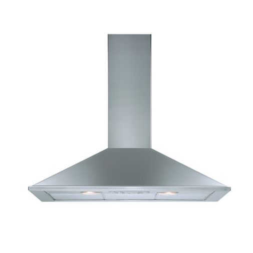 Zanussi ZHC905XM motorloze afzuigkap tbv mechanische ventilatie Wand