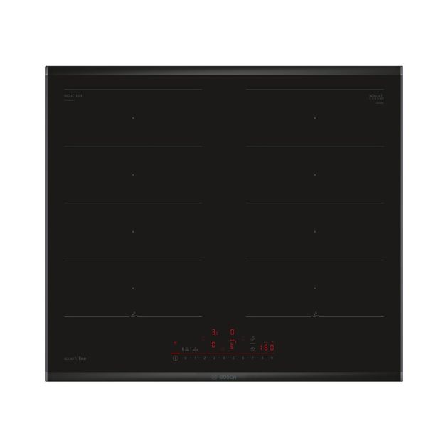 PXX695HC1E Bosch | Budgetplan