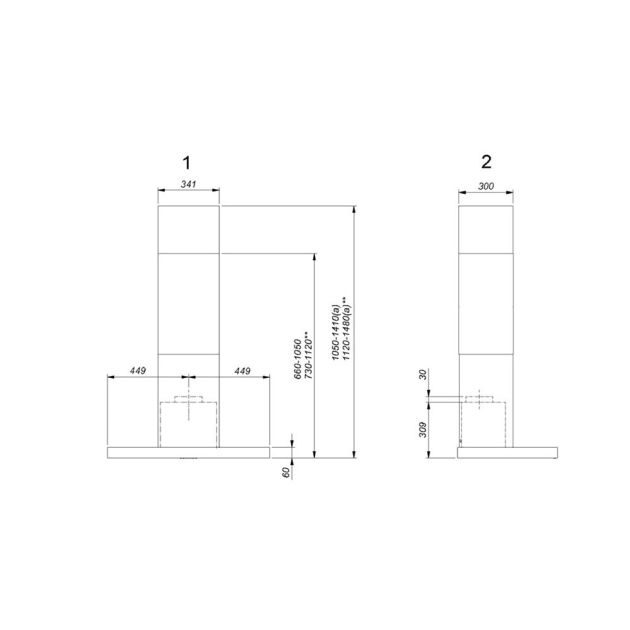 7602 Novy wandschouwkap | Budgetplan