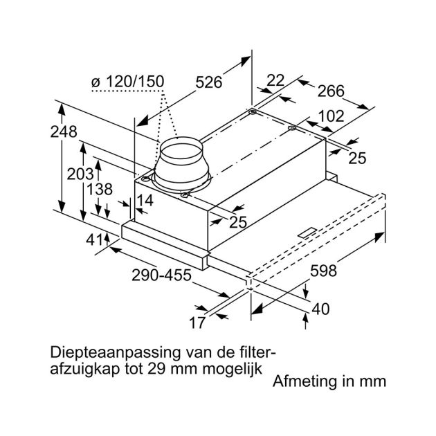 Siemens LI64LA521 vlakscherm afzuigkap kopen? | Budgetplan