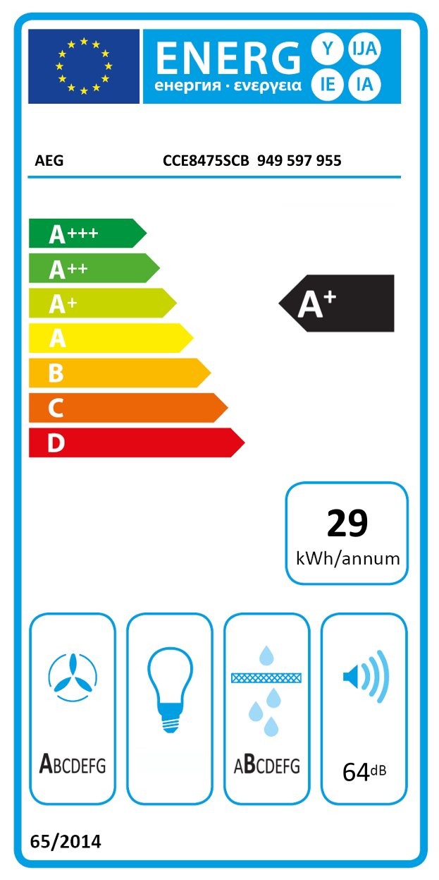 Dicteren Document Strippen CCE8475SCB AEG inductiekookplaat met afzuiging | Budgetplan